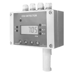 Co2 Detector